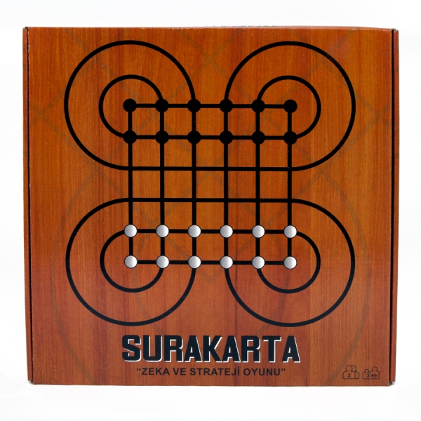 Surakarta