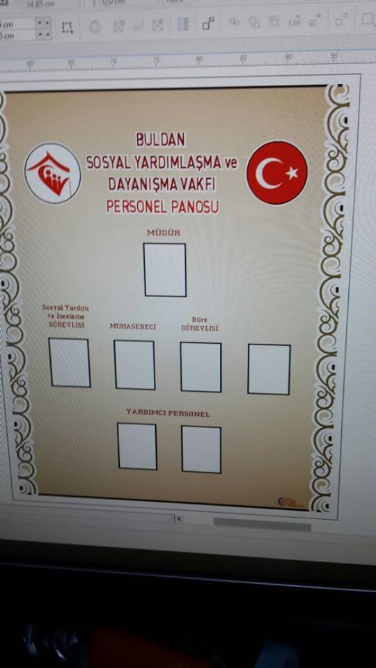 Personel Panosu