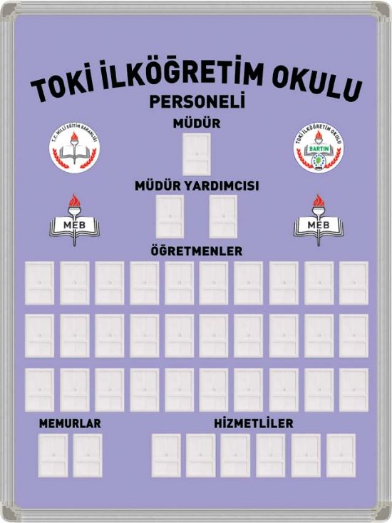 Personel Panosu