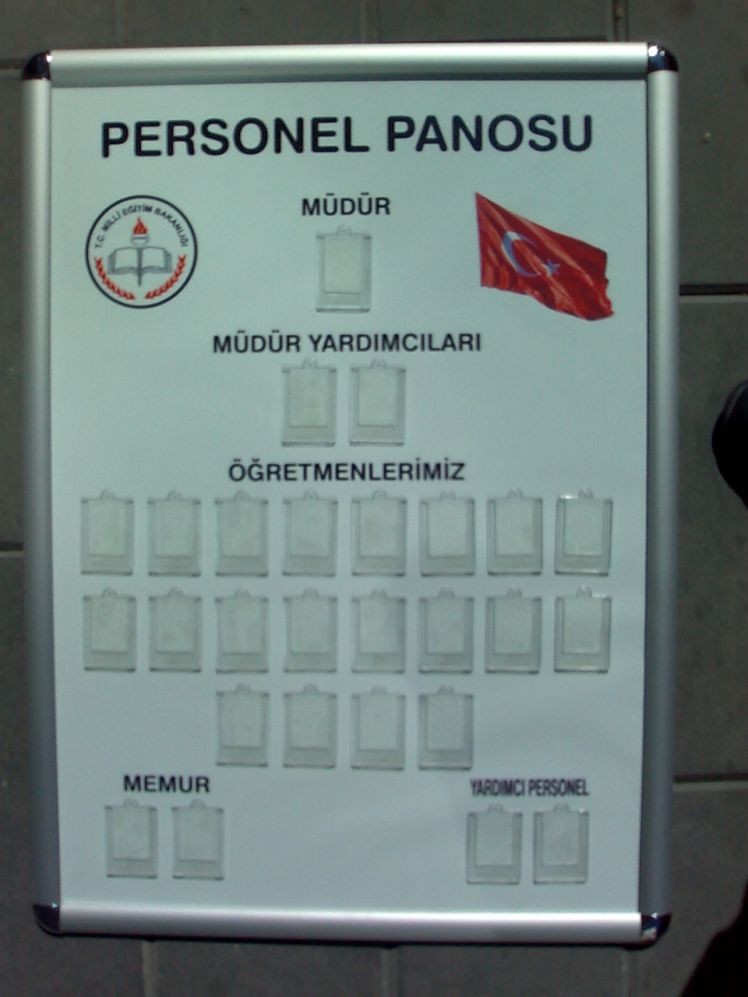 Personel Panosu